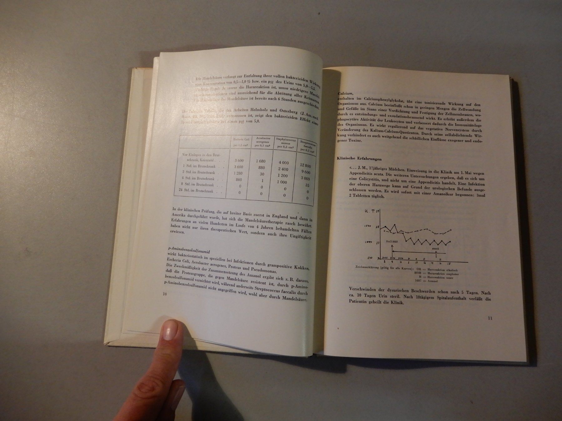 Libri: Antikes Buch "Siegfried" mit seltenen Illustrationen, Sam... – Usato da Erstfeld venduto da Mario_boe0 5