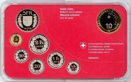 Tutti le monete: Schweizer Münzsatz 2012 stgl_TOP – Nuovo (secondo la descrizione) da Eggersriet venduto da stamp303 2