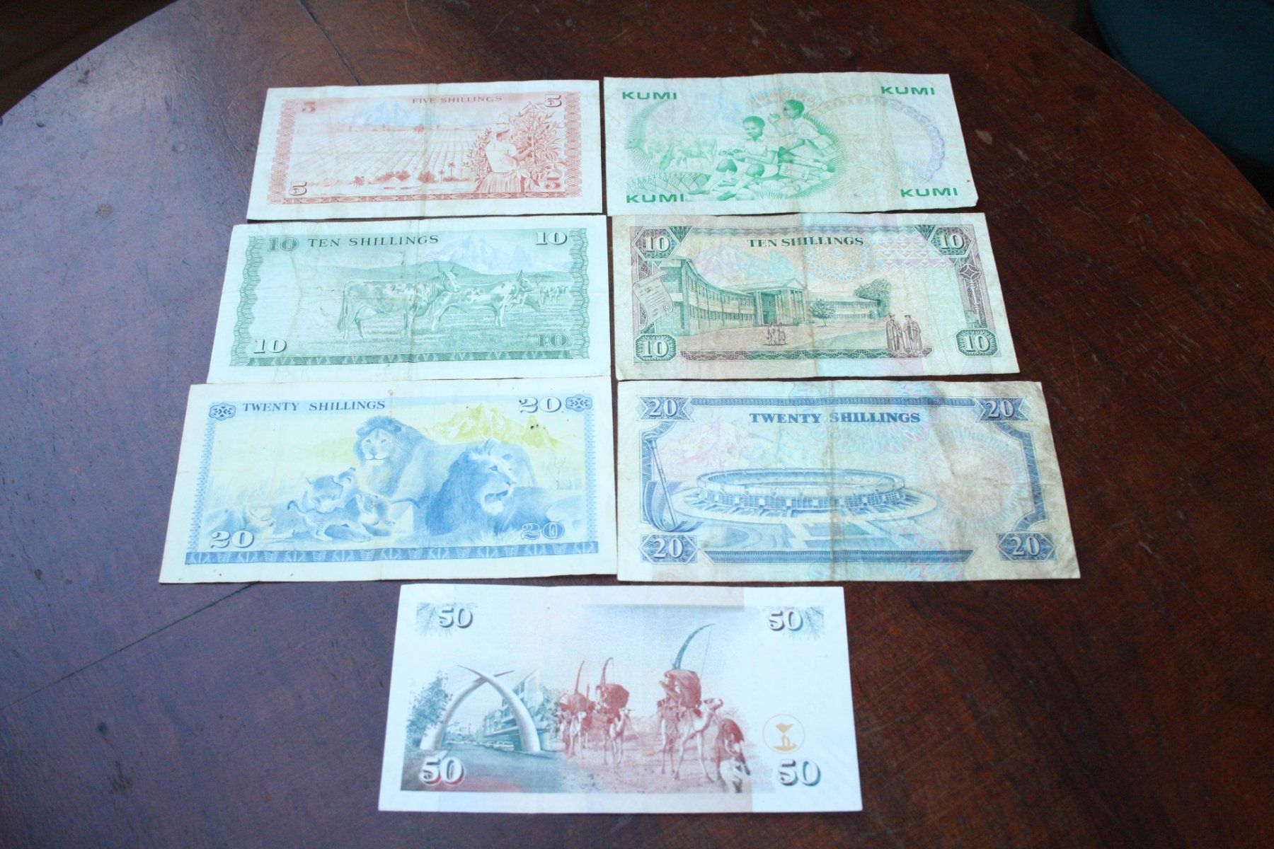 Banknoten: Kenya 7 billets différents – Gebraucht aus Cormondrèche von Hermes.monnaies 1