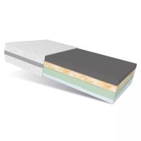 Matratze 140x200 ECLIPSE Solid Orange Green