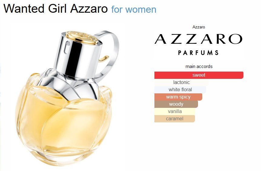 Azzaro Profumi & Eau de Toilette: Azzaro Wanted Girl Sample/Probe 1-10ml – Nuovo (secondo la descrizione) da Marly venduto da springcloud247 2