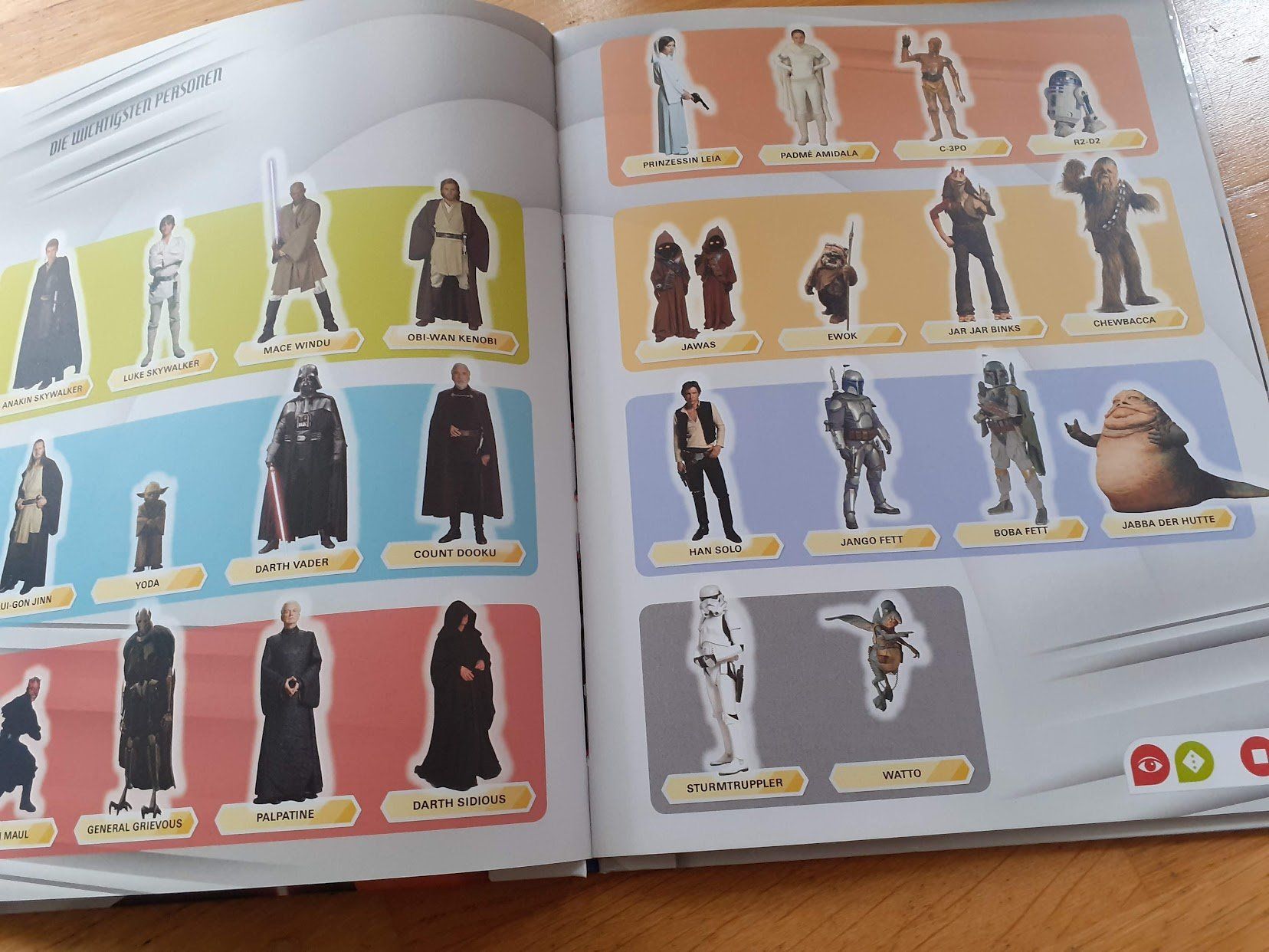 Libri: Tip Toi Star Wars – Usato da Dübendorf venduto da Fip05 2