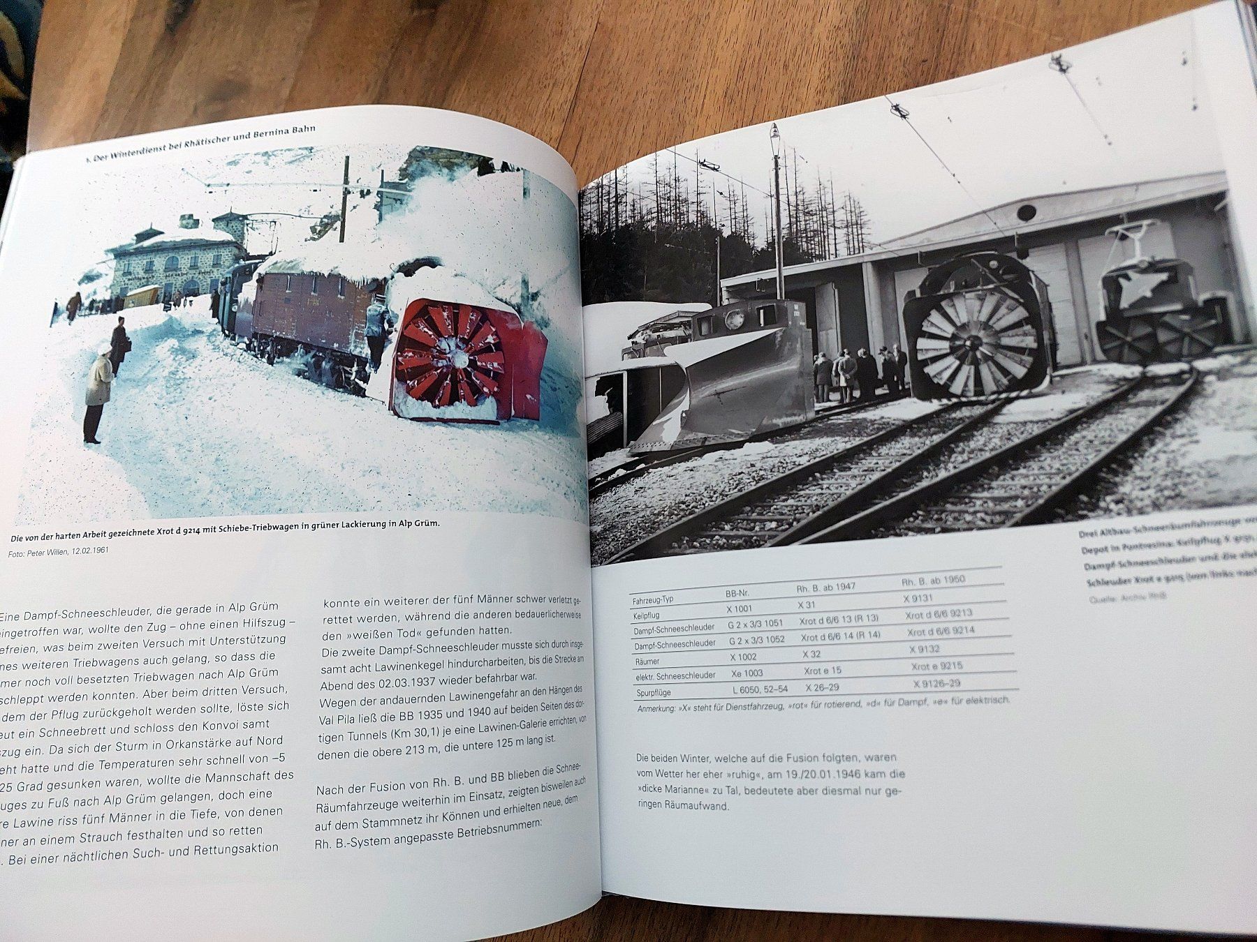 Libri: Die Dampf-Schneeschleudern der RhB - Trans Press – Usato da Schönenwerd venduto da Steidi 7