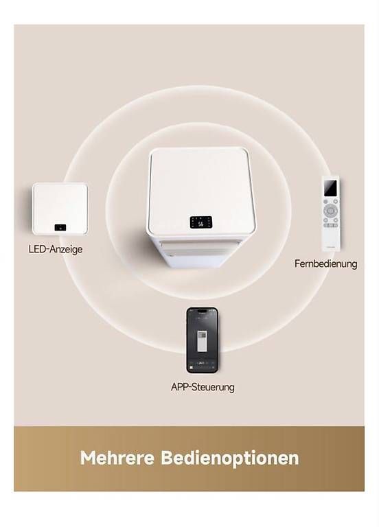 Climatiseurs: Climatiseur DREAME P-Wind10 Mobile – Neuf (Voir description) à Frinvillier par Ju_mr 3