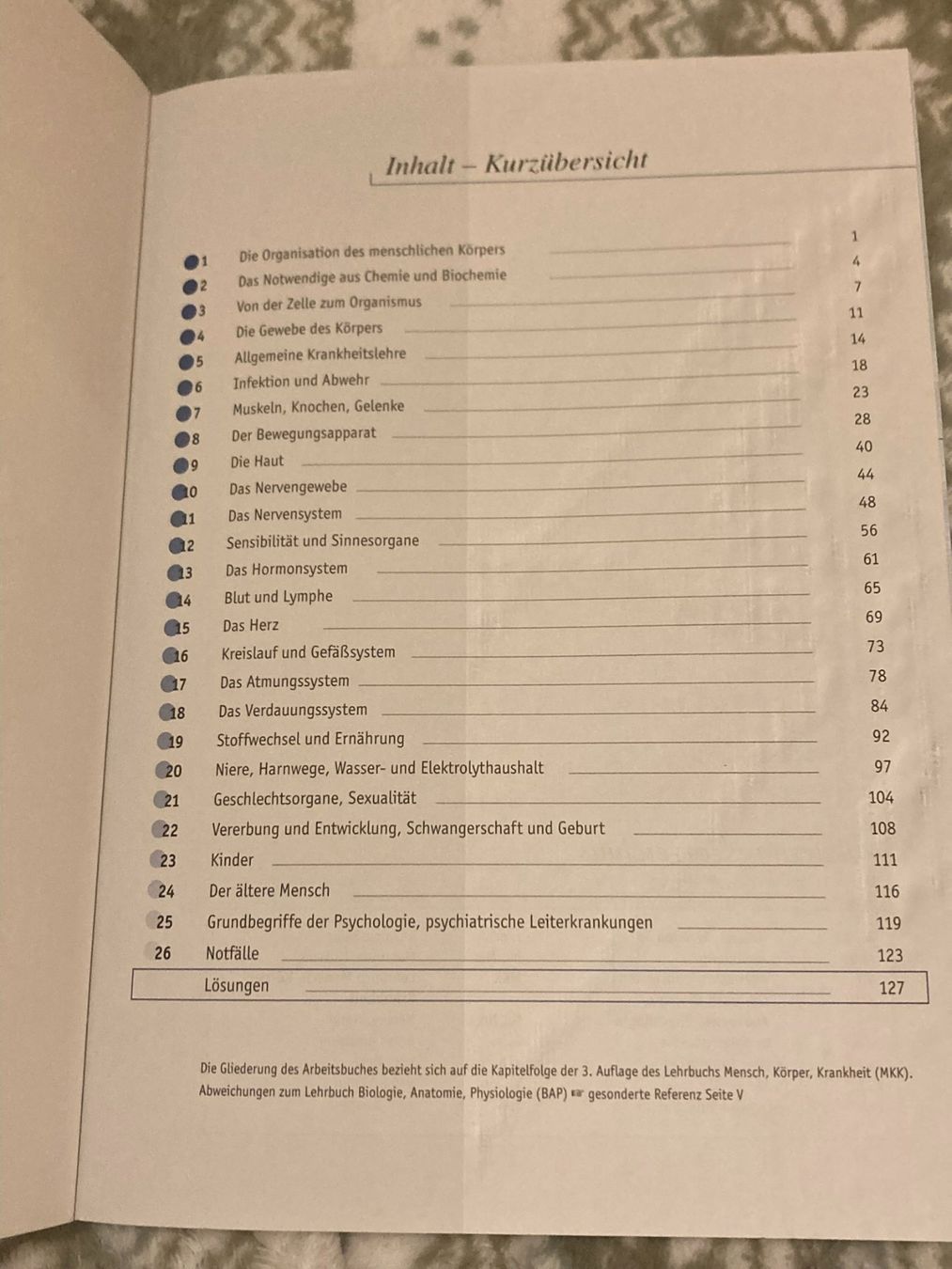 Libri: Mensch, Körper, Krankheit - Arbeitsbuch – Usato da Niederscherli venduto da ypsilon315 1