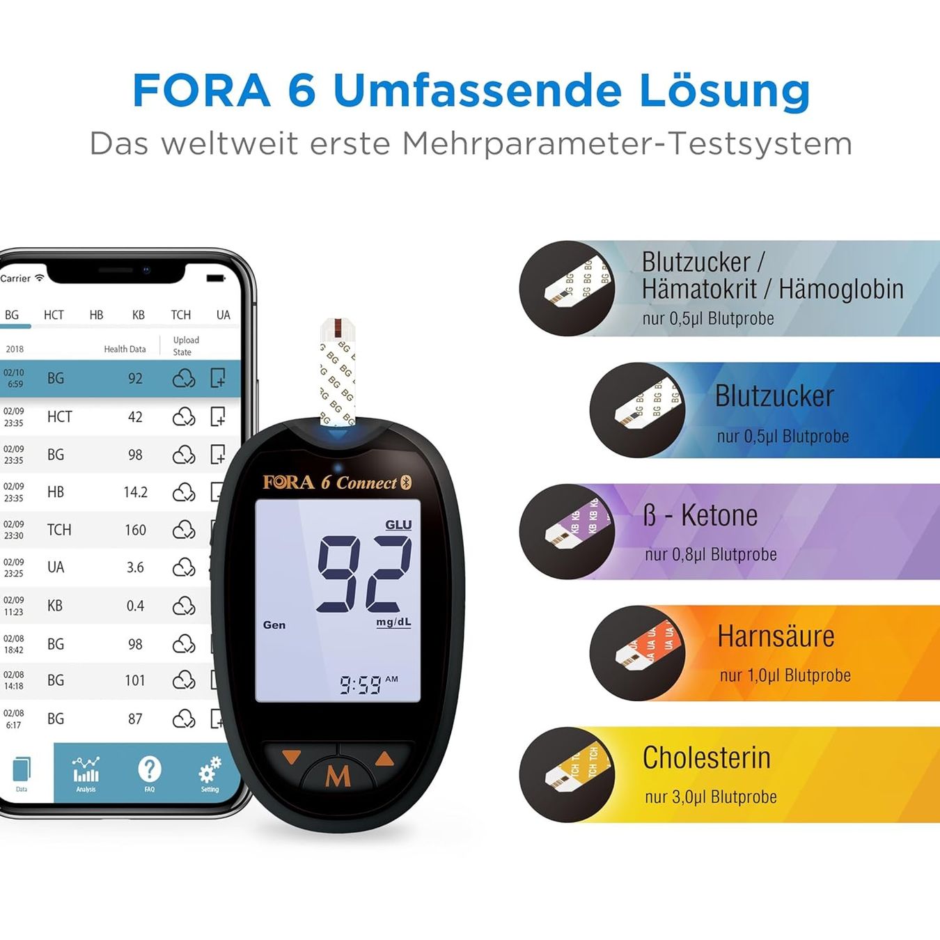 Attrezzature mediche: Fora 6 Connect Gesamtcholesterin-Messgerät & 10 Teststreifen – Nuovo e nell'imballaggio originale da St. Gallen venduto da ForaCare 5