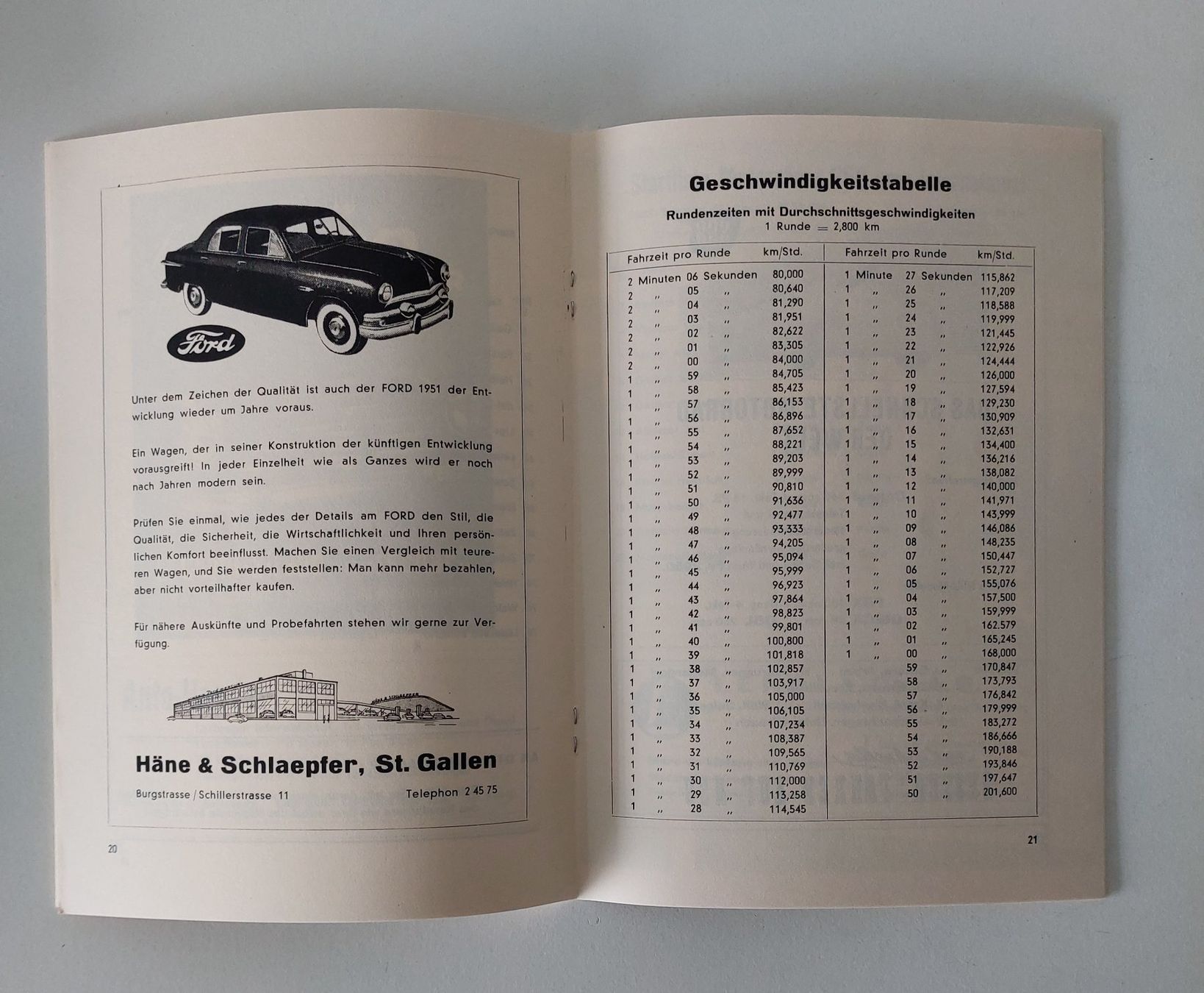 Alfa Romeo Documenti: Programmheft Erlen 1951 Rundstreckenrennen Auto Kopie – Usato da Schenkon venduto da Elbarto007 3