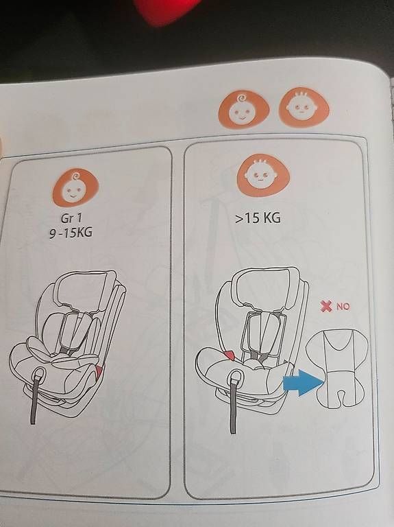 Maxi-Cosi Seggiolini per auto: Maxi Cosi Titan – Usato da Solothurn venduto da Jocker58 1