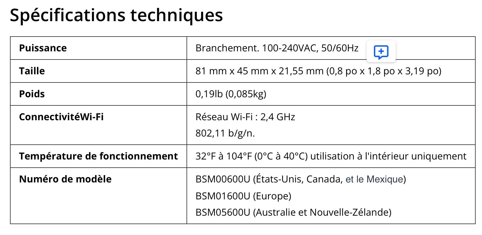Elektronikbauteile: Blink Sync Module – Neu (gemäss Beschreibung) aus Crissier von epostela 1
