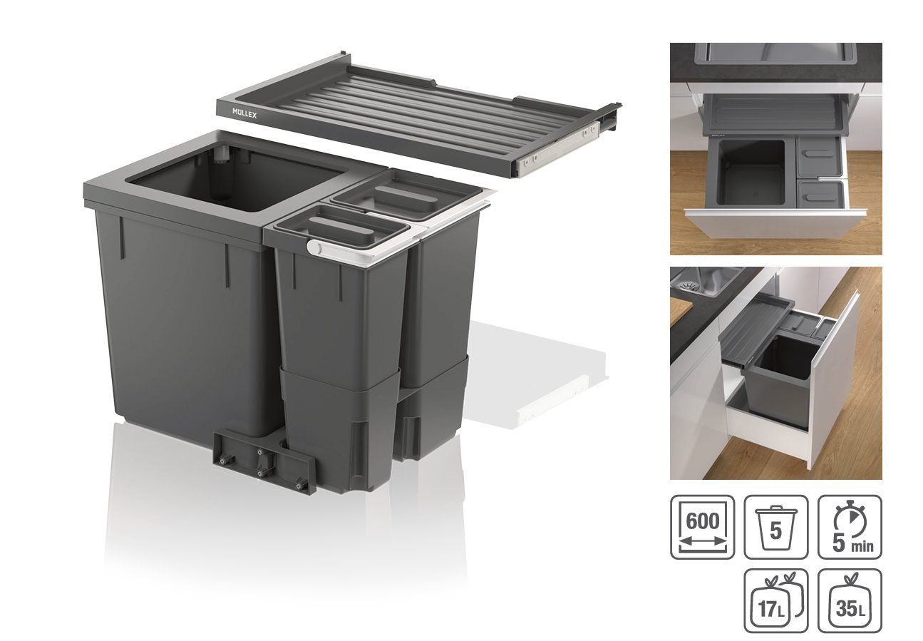 Müllex Abfalleimer: 066 Müllex Abfallsystem X60 L5 Basic – Neu und originalverpackt aus Derendingen von Meisterstuecke 1