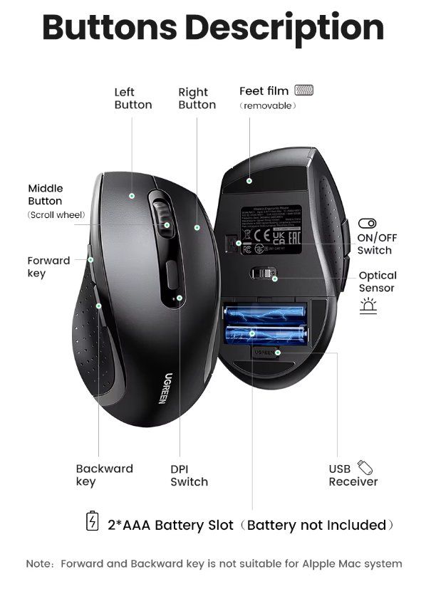 Mouse: Ugreen kabellose Maus, 2,4G, silent click – Nuovo e nell'imballaggio originale da Romanshorn venduto da pfimex 6