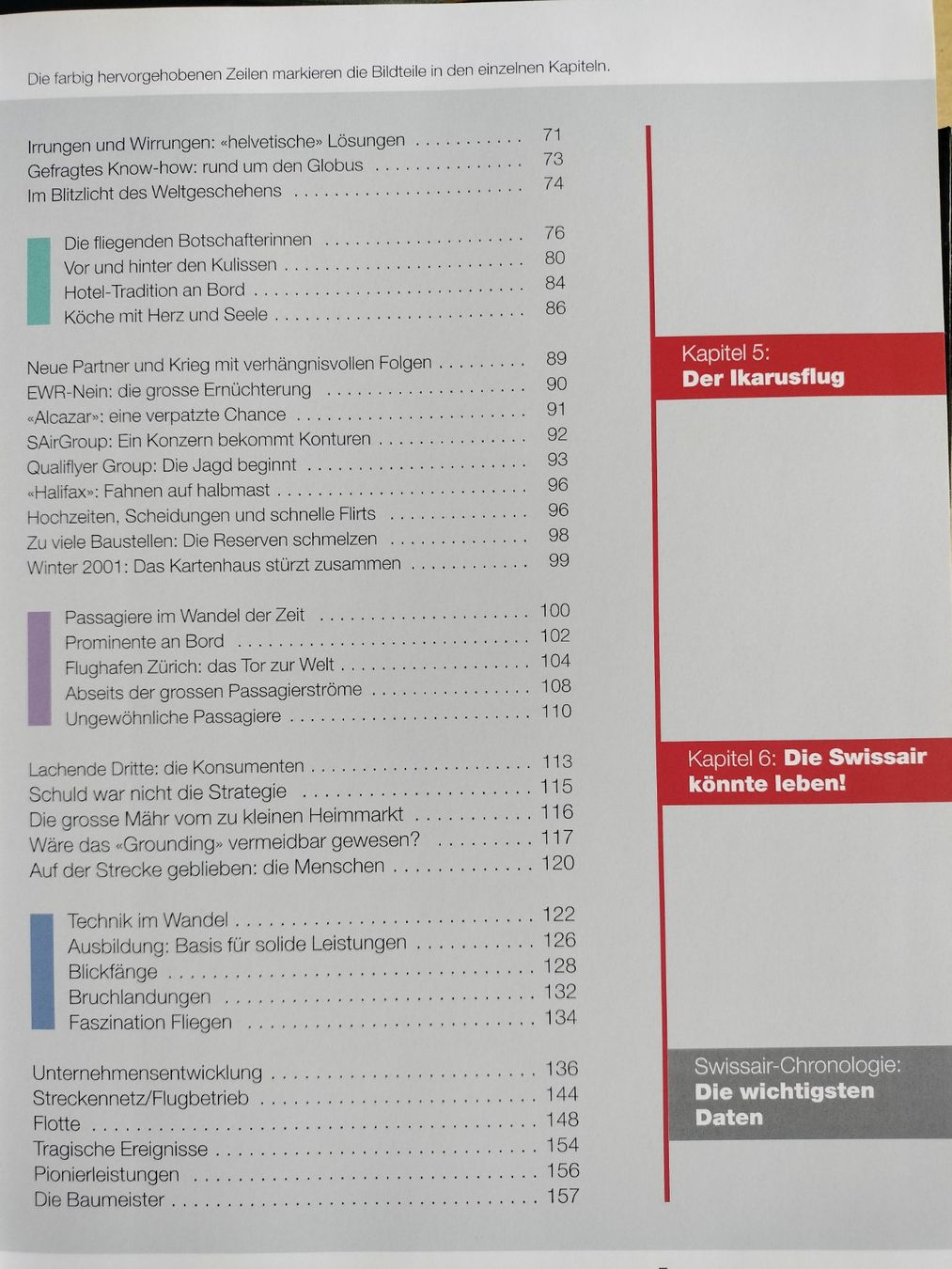 Libri: Swissair Buch – Usato da Schwanden Sigrisw venduto da len_9yqg 4