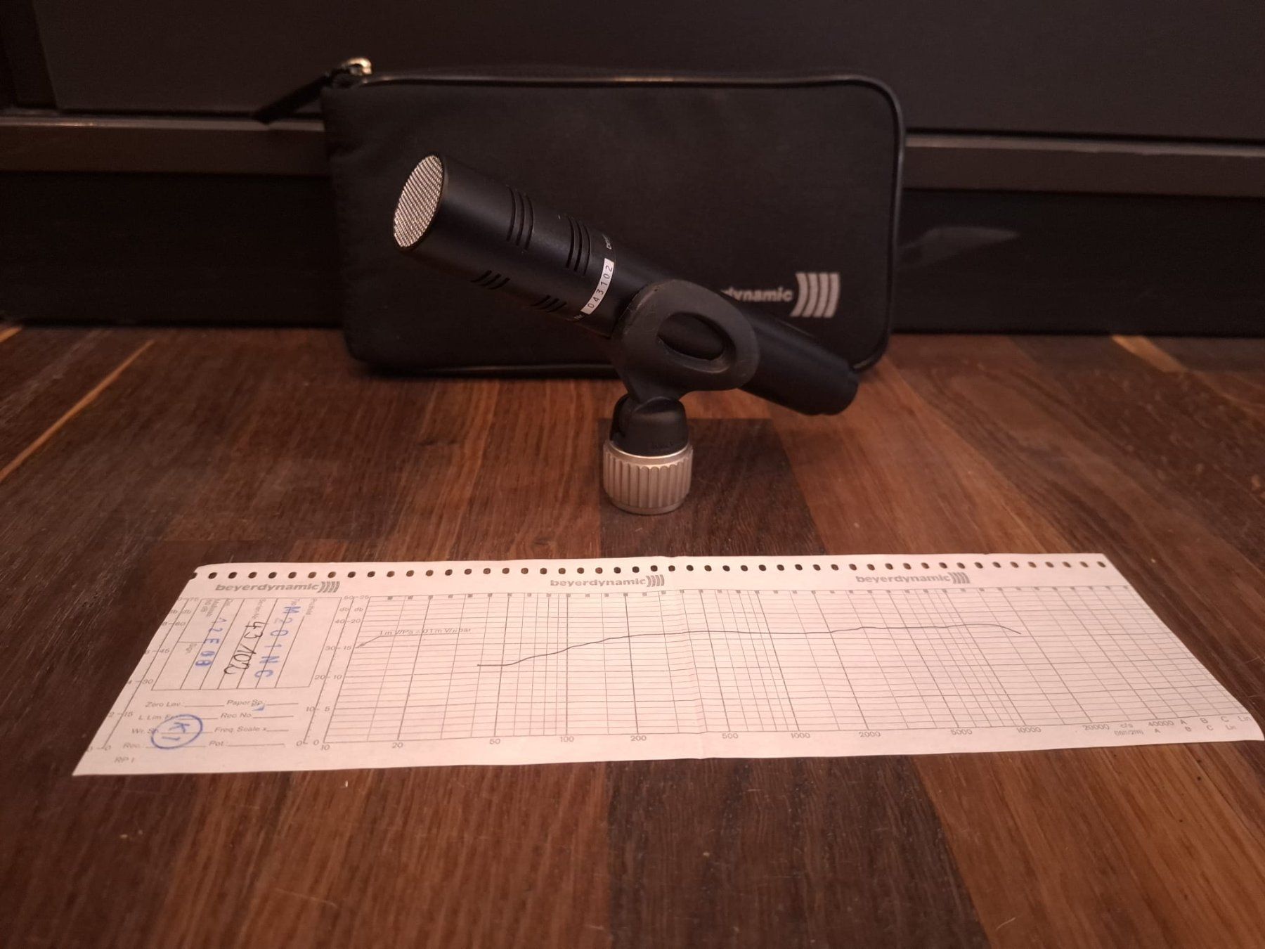 Beyerdynamic Mikrofone: Beyerdynamic M 201 Mikrofon (2/3) – Gebraucht aus Effretikon von lichtundmusik_GmbH