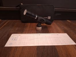 Beyerdynamic M 201 Mikrofon (2/3)