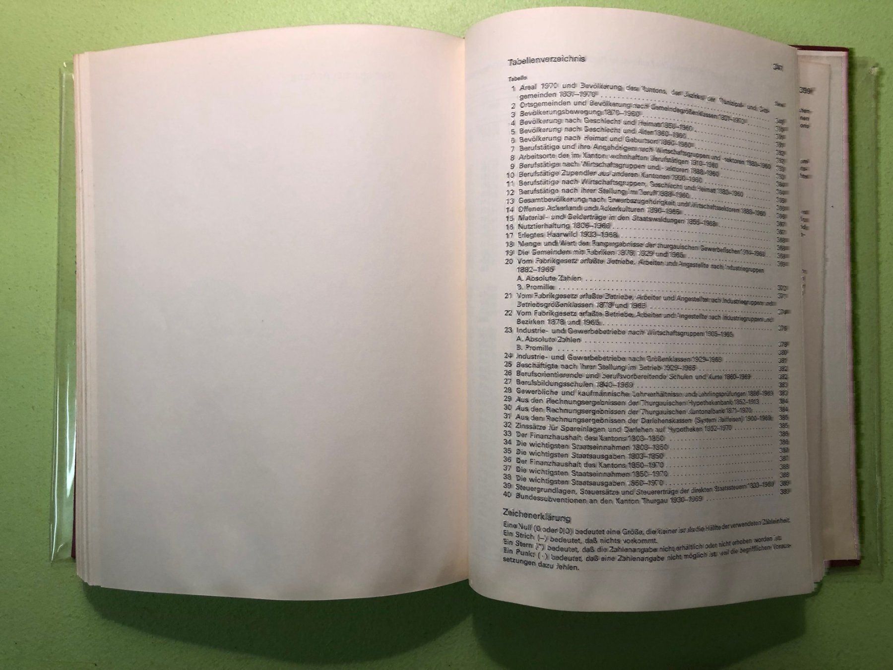 Libri: Wirtschaftsgeschichte d. Kantons Thurgau – Usato da Zürich venduto da allp 7