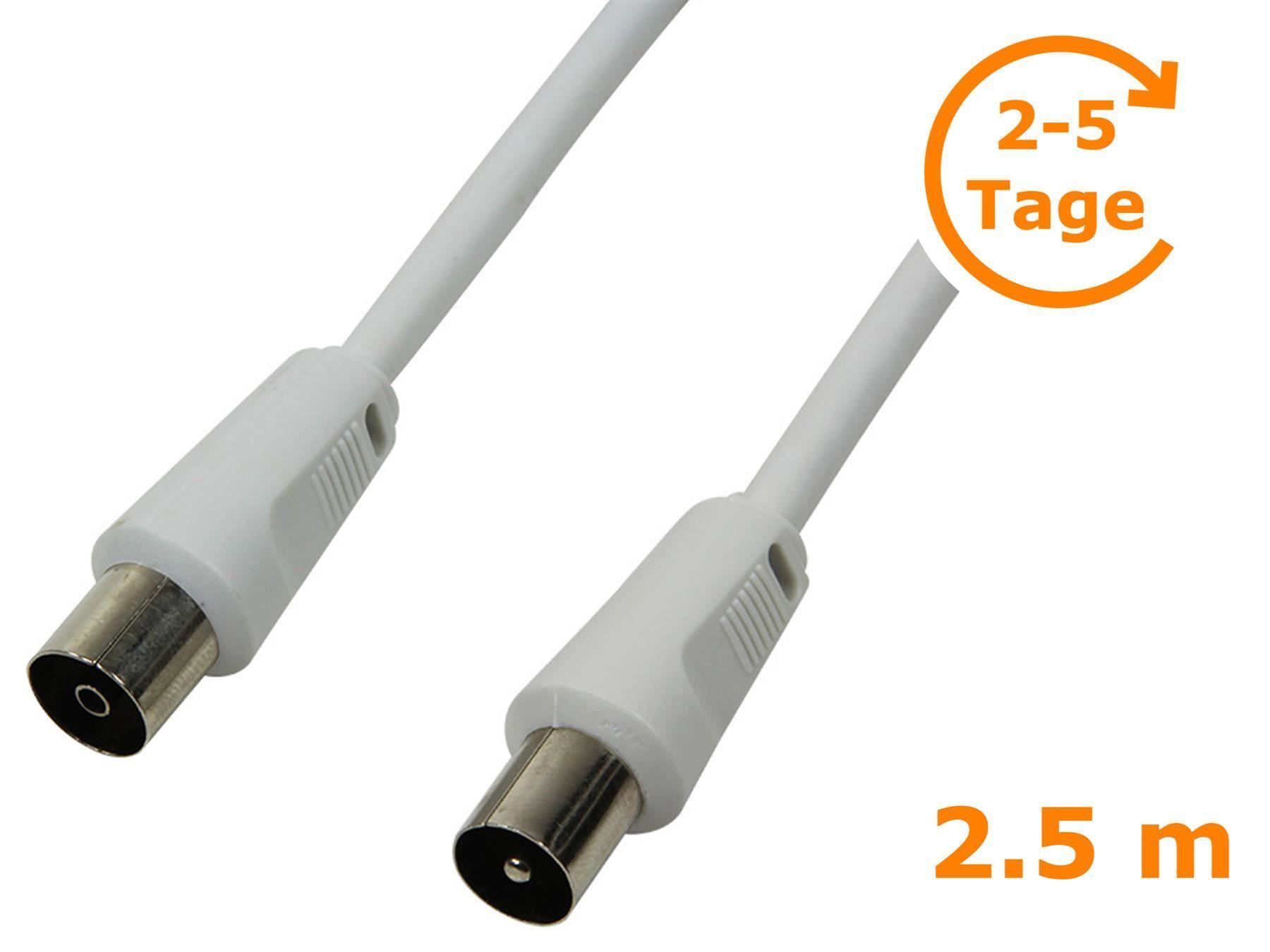 Cavi: Antennenkabel Koax Buchse/Stecker 2.5 m – Nuovo e nell'imballaggio originale da St. Gallen venduto da cointec