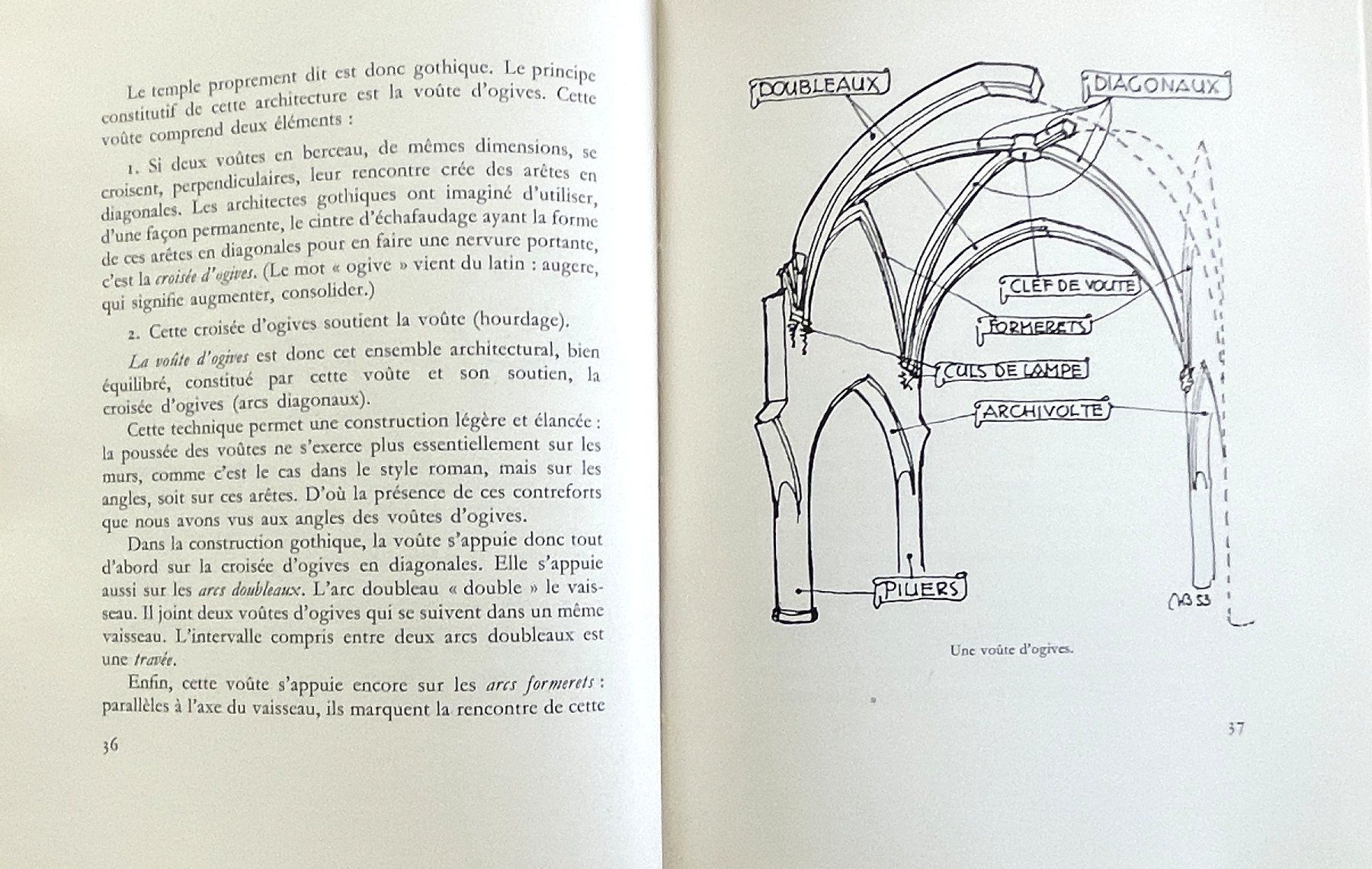 Libri: Le Temple de La Sagne – Usato da Savagnier venduto da Ne2065 3