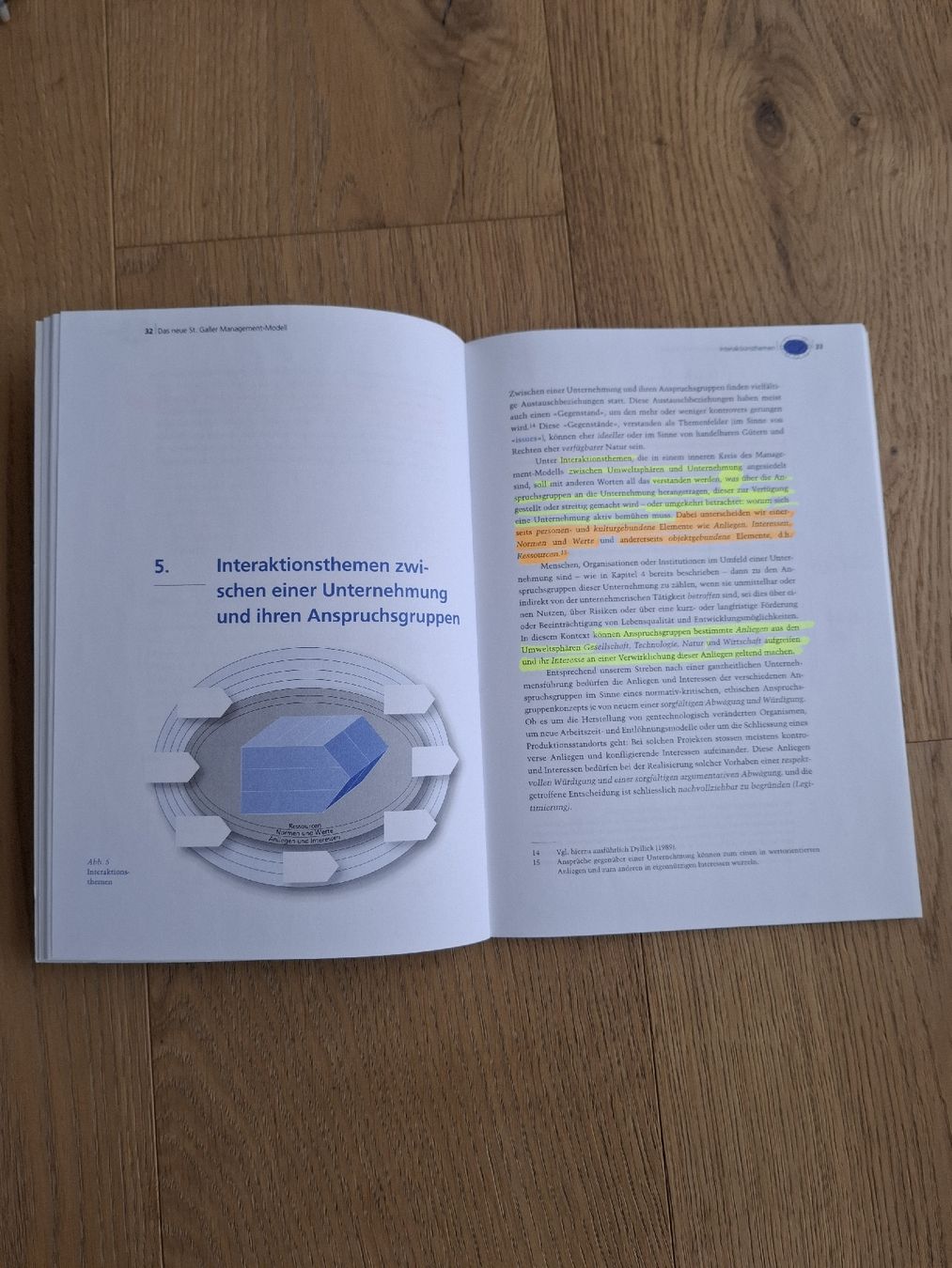 Libri: Buch: Das neue St. Galler Management-Modell – Usato da Luzern venduto da julia917 1