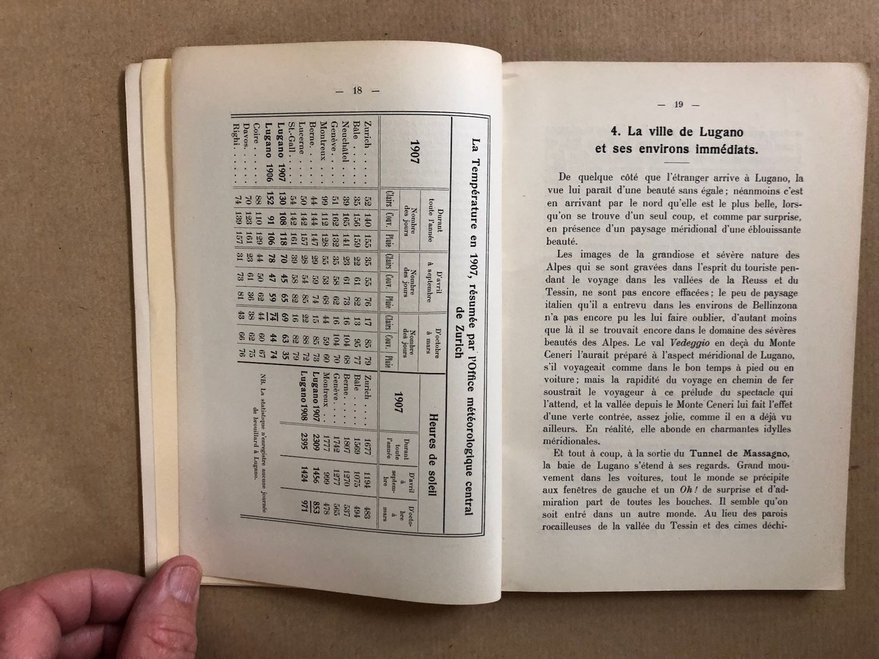 Libri: Lugano et ses environs. – Usato da Zürich venduto da allp 5