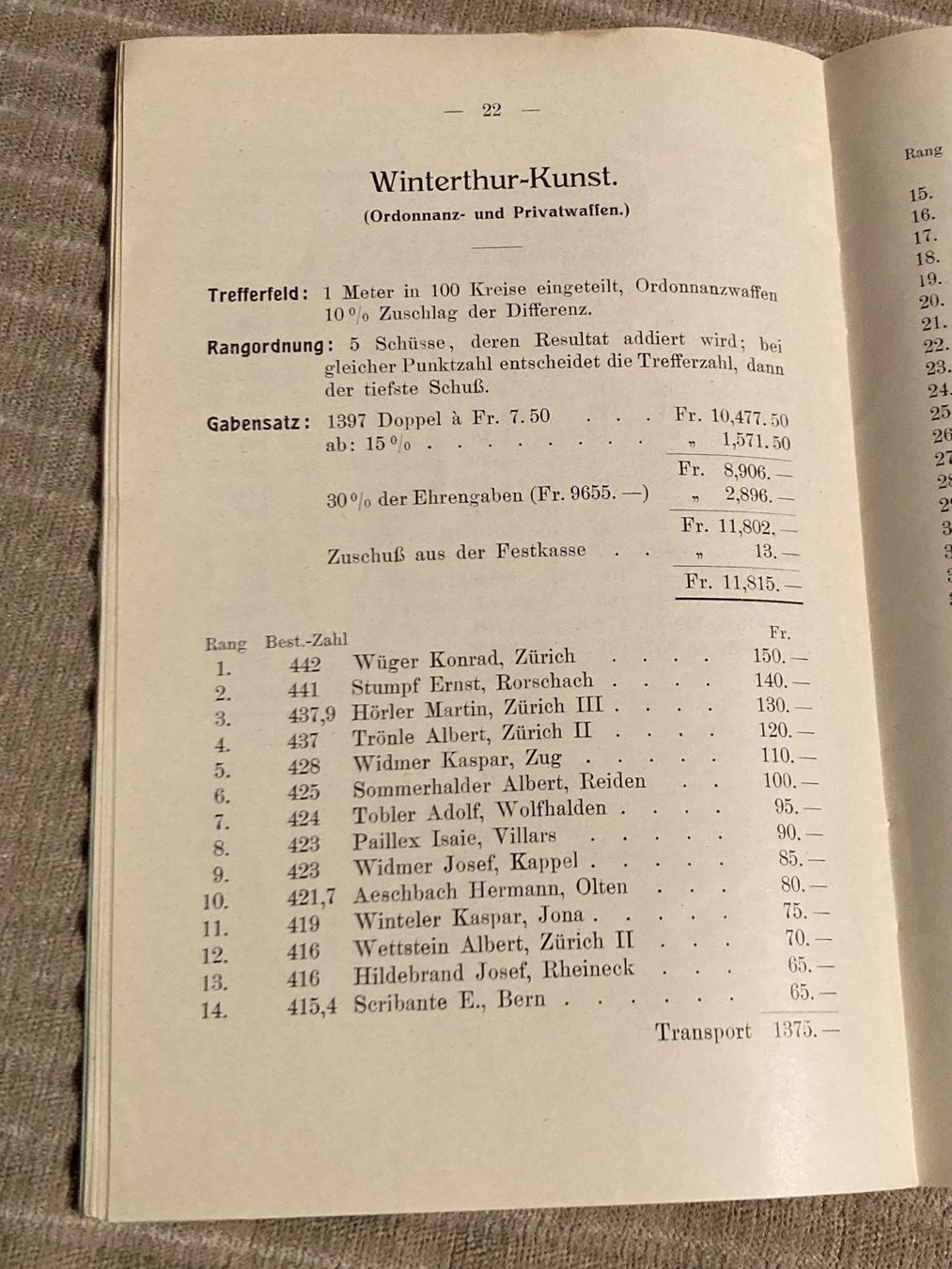 Documenti: Absend-Liste Standschiessen Winterthur 1909 – Usato da Brütten venduto da Hst1 4