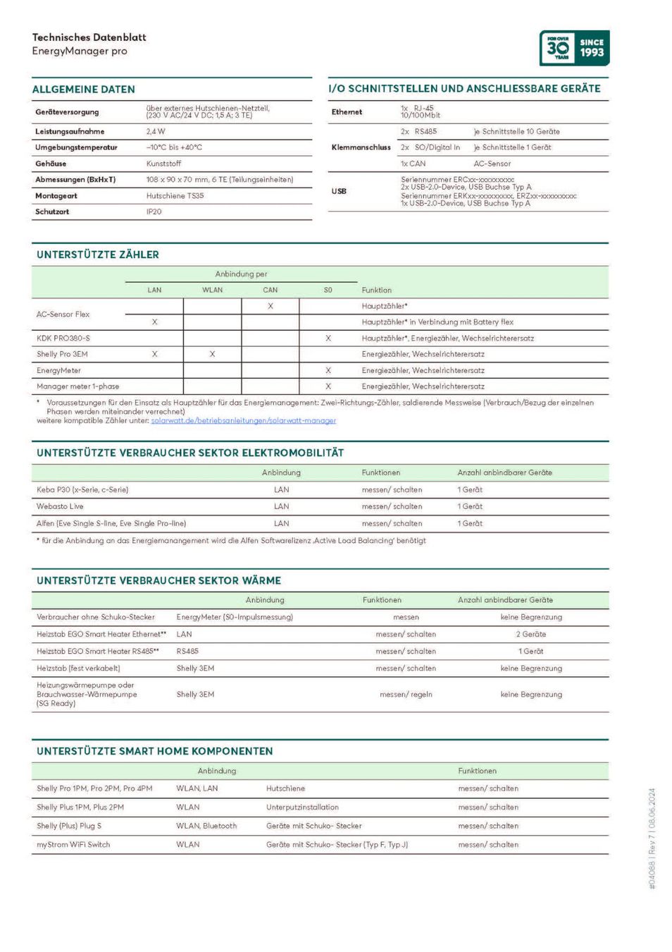 Misurare: SOLARWATT Energymanager Pro – Nuovo e nell'imballaggio originale da Bazenheid venduto da Steinlin_Energie_AG 2