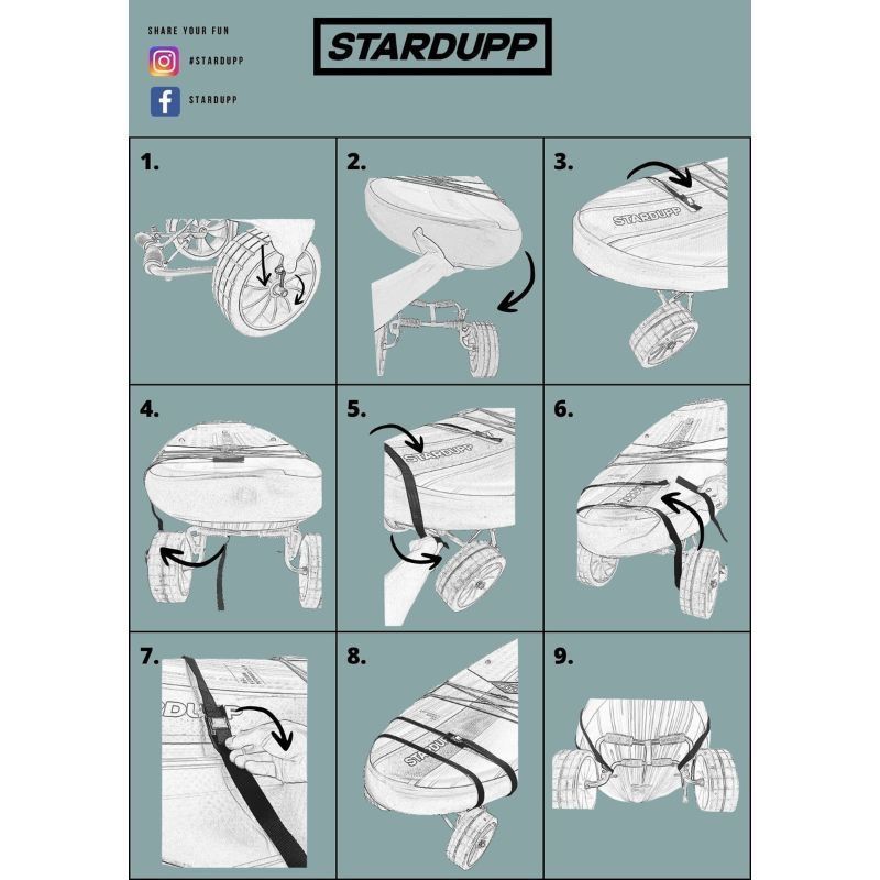 Koffer & Taschen: Stardupp SUP Kayak Trolley – Neu und originalverpackt aus Küssnacht am Rigi von surfdeal 1