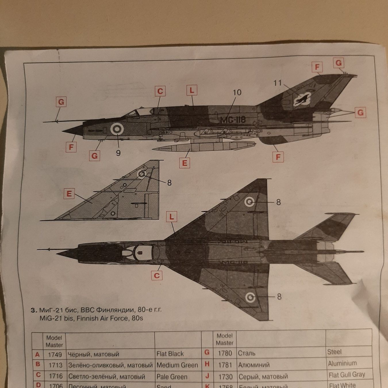 Kit di modellismo & Modellini statici: 2087 ... MIG-21 bis ... ICM 72181 – Nuovo (secondo la descrizione) da Bonstetten venduto da Benibanny59 3