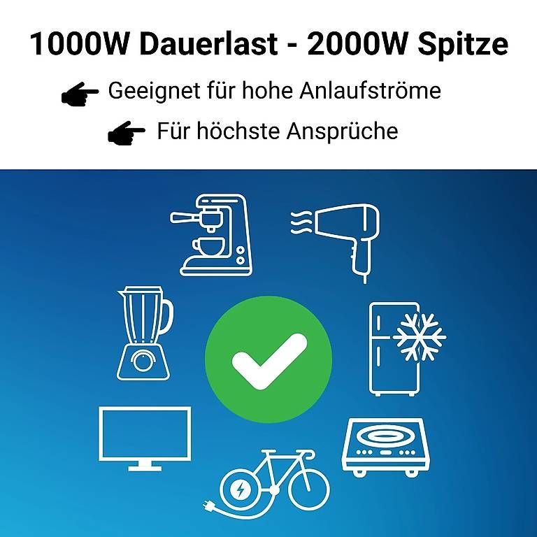 Inverter: Supervolt 12V 1000W Wechselrichter – Usato da Bülach venduto da CAMPTIVITY 6