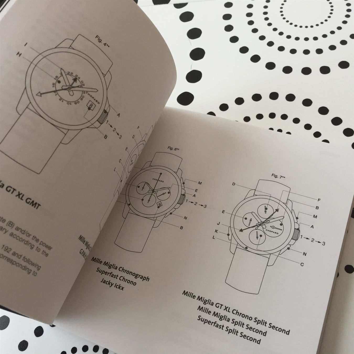 Documenti: CHOPARD ORIG. - OPERATING CLASSIC RACING - MILLE MIGLIA ETC – Nuovo (secondo la descrizione) da Epalinges venduto da dream-watch 5