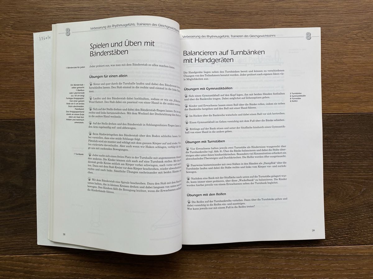 Bücher: Buch – Gebraucht aus Pfäffikon ZH von aveo14 1