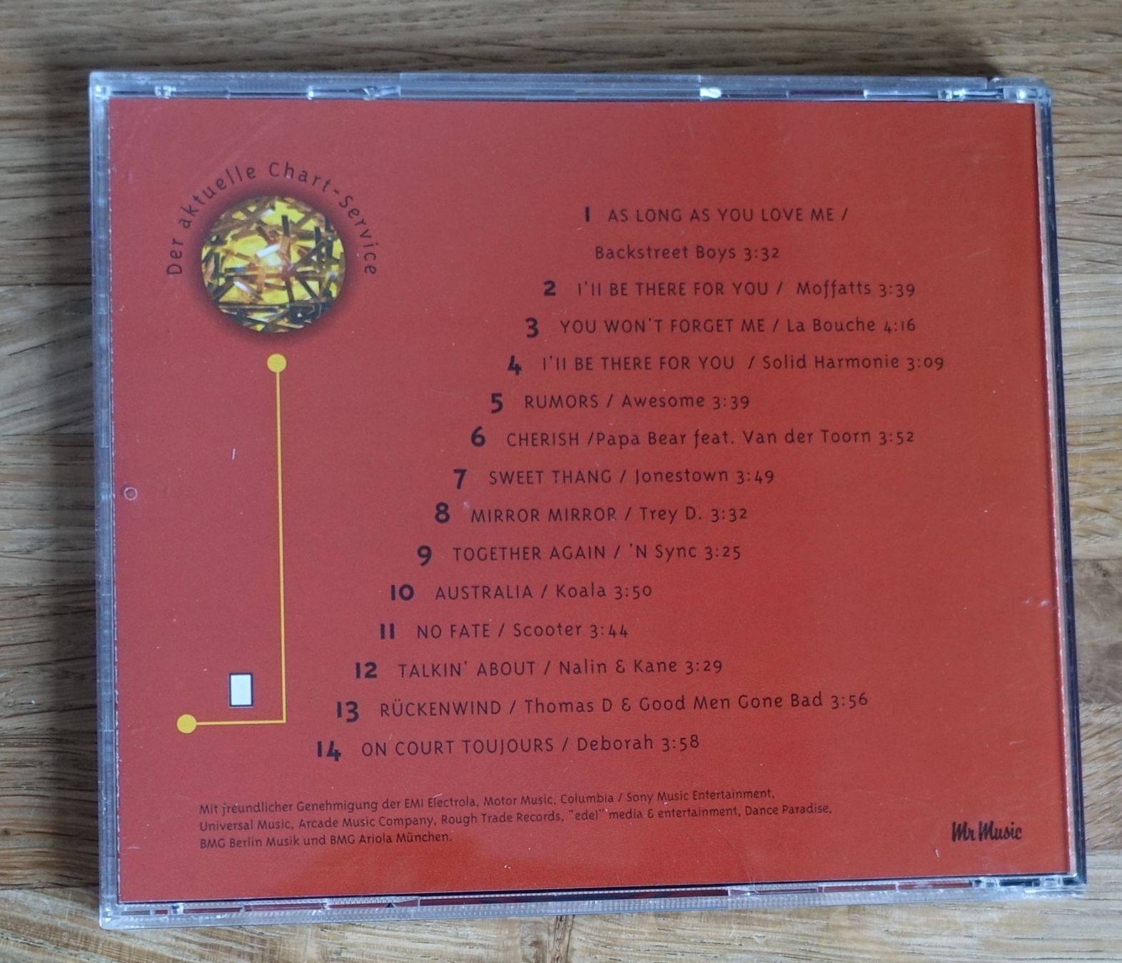 CD: Chart Hits Vol. 1 - F35 – Usato da Sessa venduto da fraenklishop 1