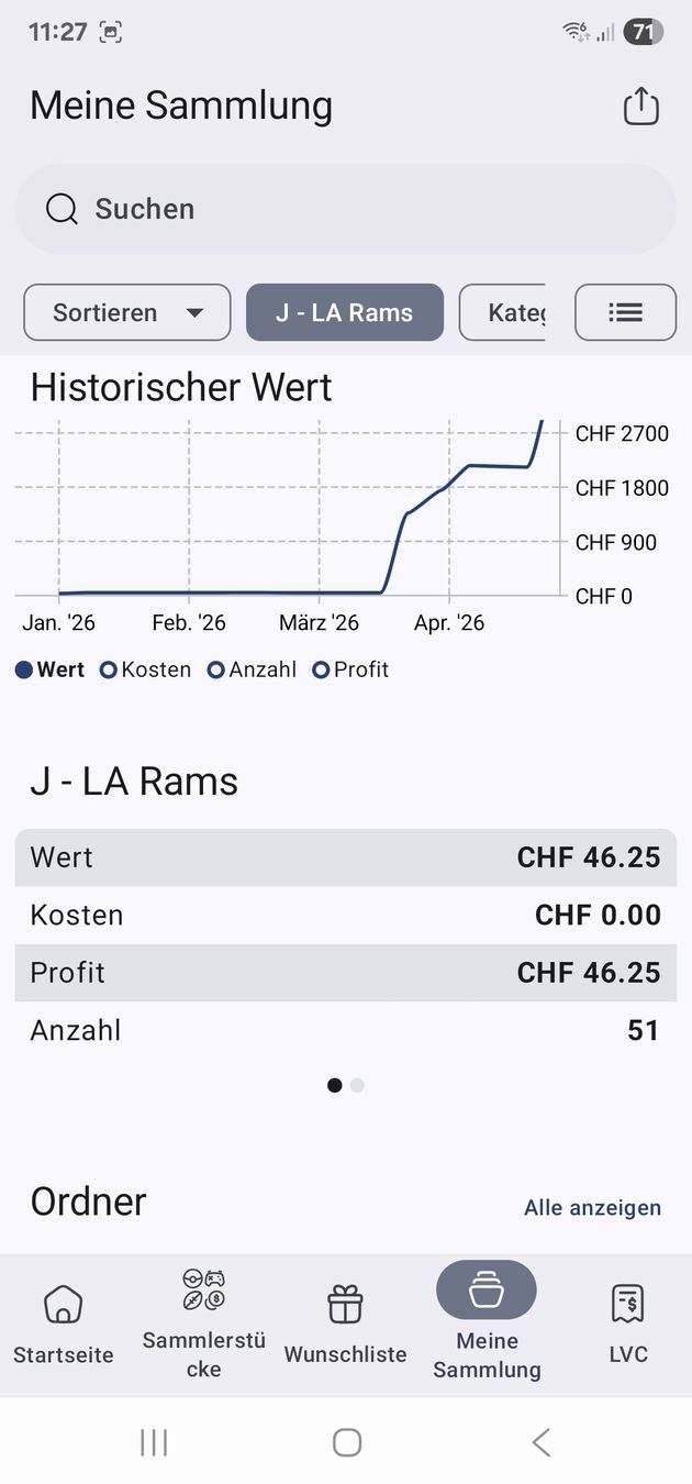 NFL Carte collezionabili: NFL Trading Cards LA Rams – Nuovo (secondo la descrizione) da Malters venduto da King1901 1