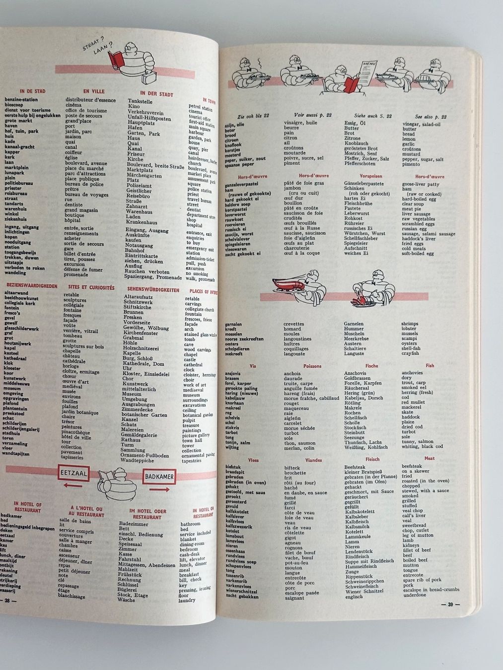 Bücher: Benelux 1966: Guide Rouge Michelin – Gebraucht aus Zürich von arn___ 3