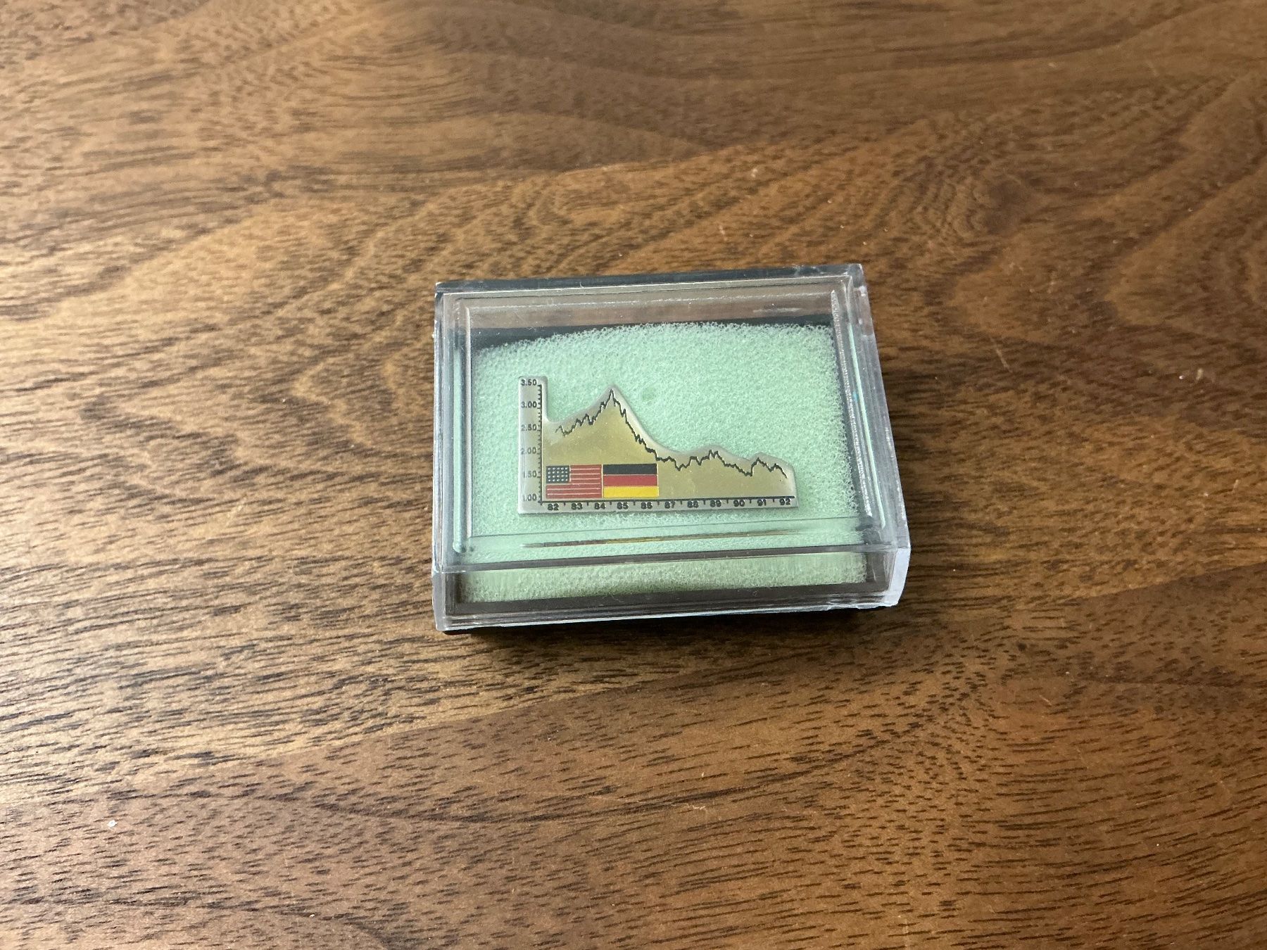 Plaketten & Abzeichen: PIN Währungschart – Gebraucht aus Unterägeri von Peter135
