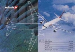 Swissair Postkarte ✈ Airbus A-320-214