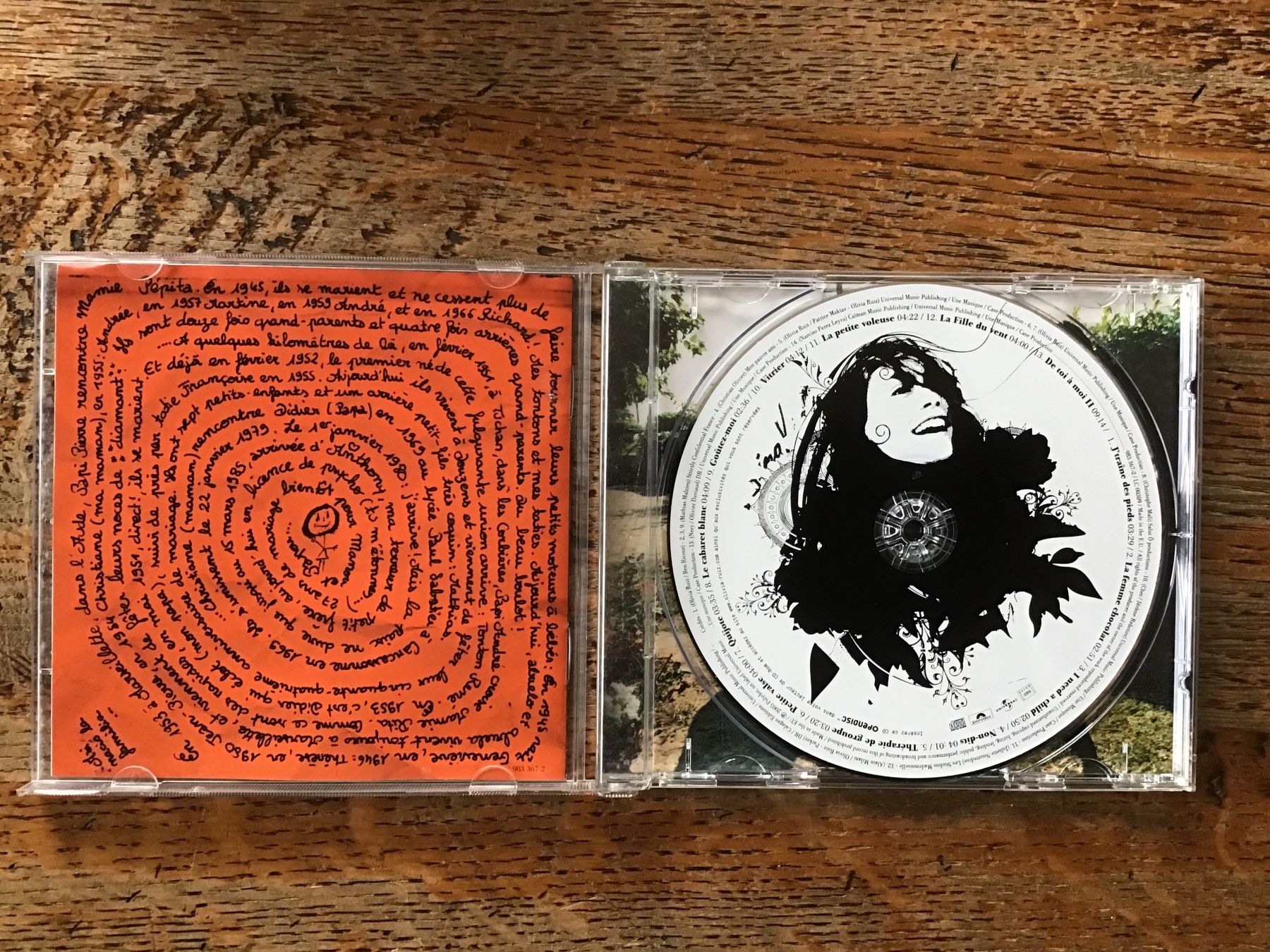 CD: CD Olivia Ruiz – Usato da Fully venduto da Ruby97 1