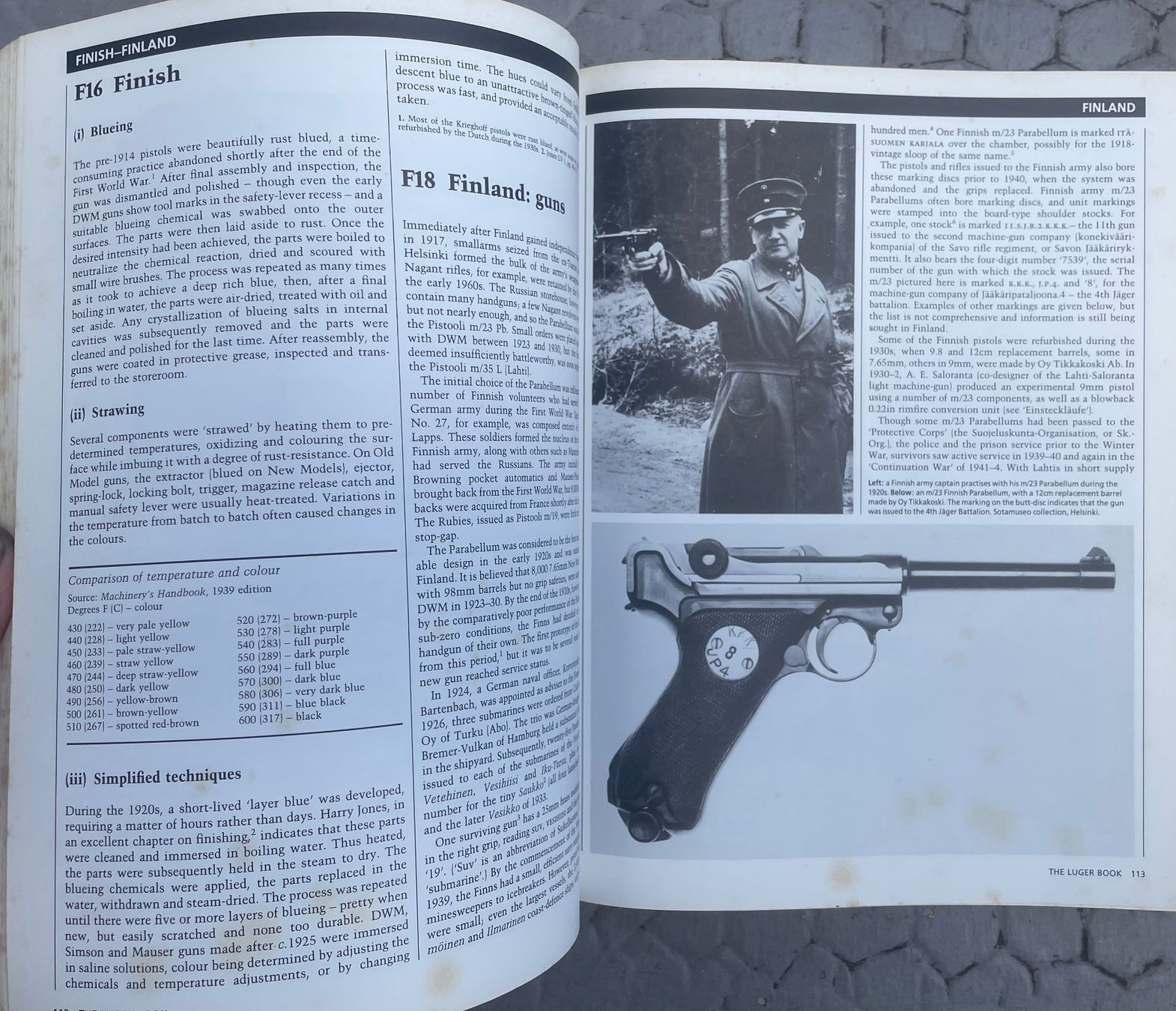 Bücher: The LUGER BOOK. John Walter 1991 – Defekt aus Versoix von HELVETICA_1 5