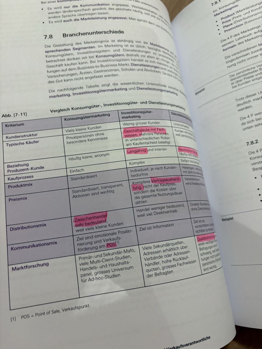 Libri: compendio: Marketingkonzept, Marktanalyse, Marktleistung – Usato da Mels venduto da ste_mp6f 2