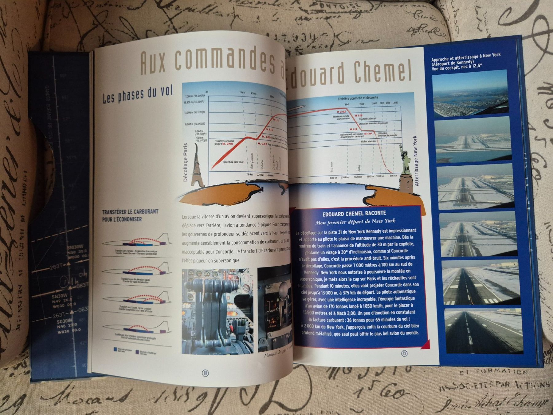 Livres: Concorde Buch – Neuf (Voir description) à Rüthi (Rheintal) par alphabettagamma 2