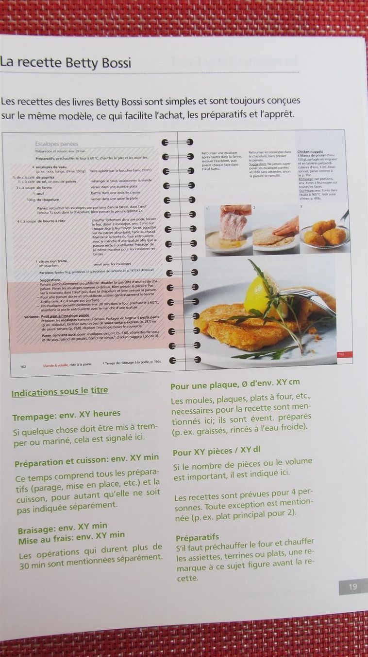 Libri: LA CUISINE Betty Bossi – Nuovo (secondo la descrizione) da Zürich venduto da Gabced 3