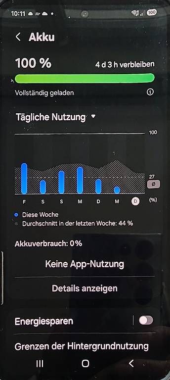 Telefoni cellulari / Smartphones: Samsung Galaxy A55 256 MB – Usato da Basel venduto da 061maja 4