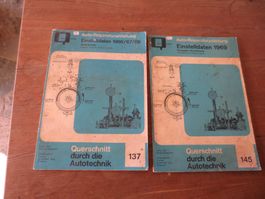 Einstelldaten für Amerikaner Autos
