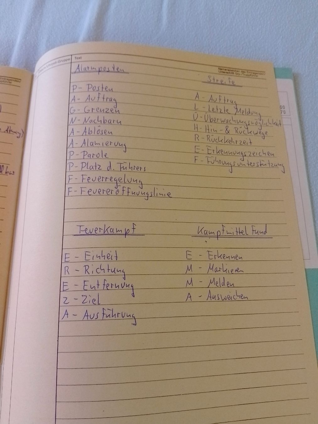 Livres: Bundeswehr Dienstbuch Original – Neuf (Voir description) à Eglisau par sch_m6rw 7