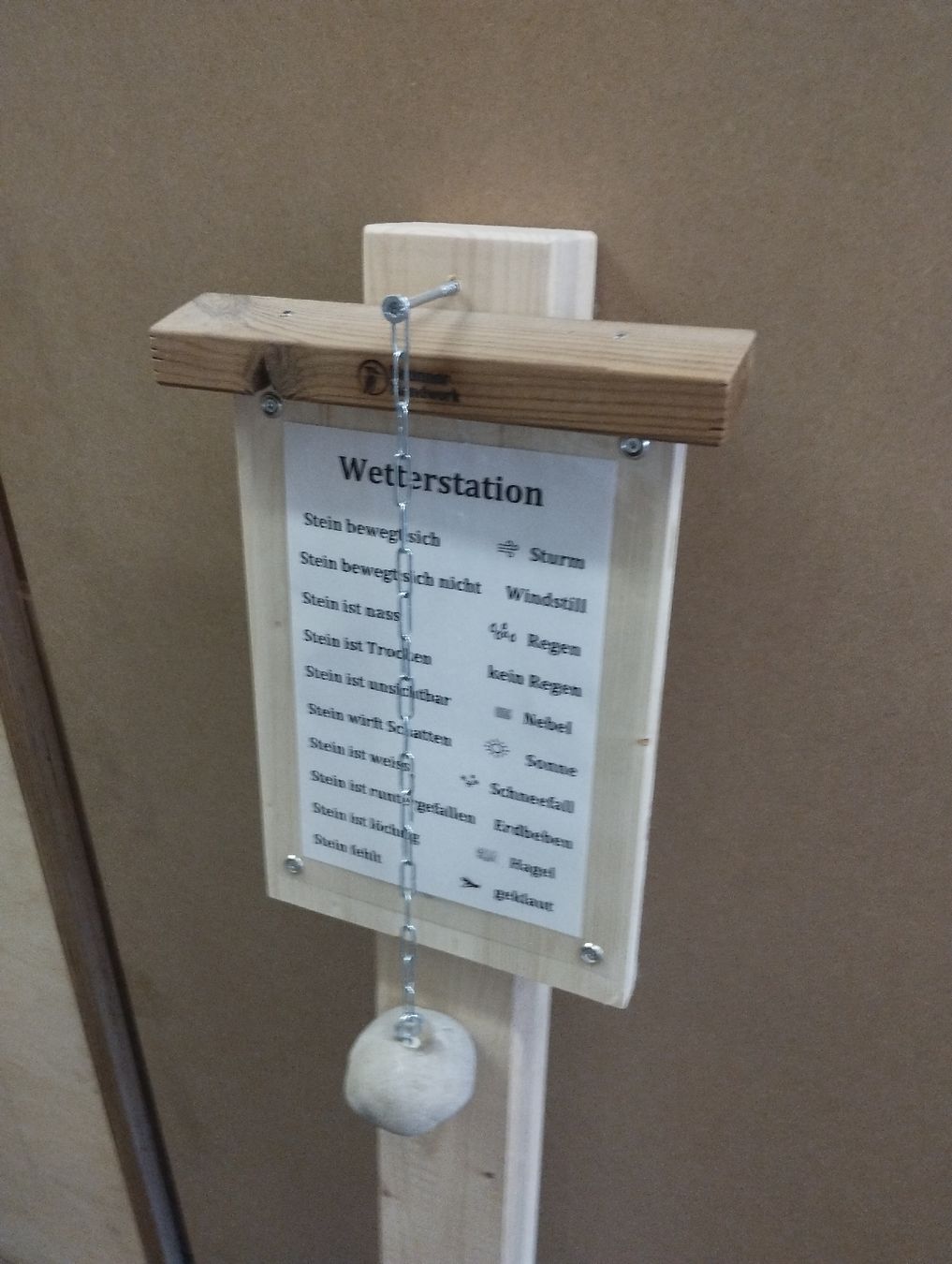 Articoli in legno: Wetterpfosten, Wetterbericht  – Nuovo e nell'imballaggio originale da Jonschwil venduto da BrunnerHandwerk 1