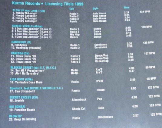 CDs: 3CD's - Georg Danzer-Rufzeichen, Schtärneöifi-Zvorderscht & – Gebraucht aus Unterbäch von hiliq 4