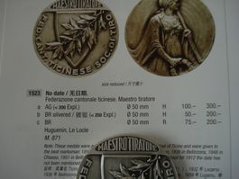 (RO) Ticino  (Richter 1523) BR silvered