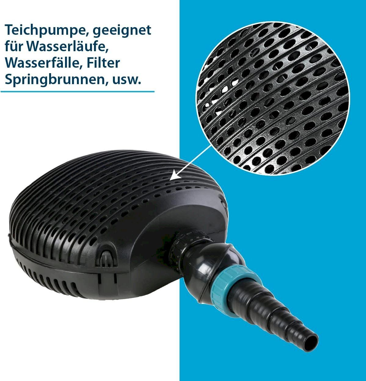 Pumpen & Teile: AquaForte EC-8000 Teichpumpe – Neu und originalverpackt aus Bottighofen von zaap 1