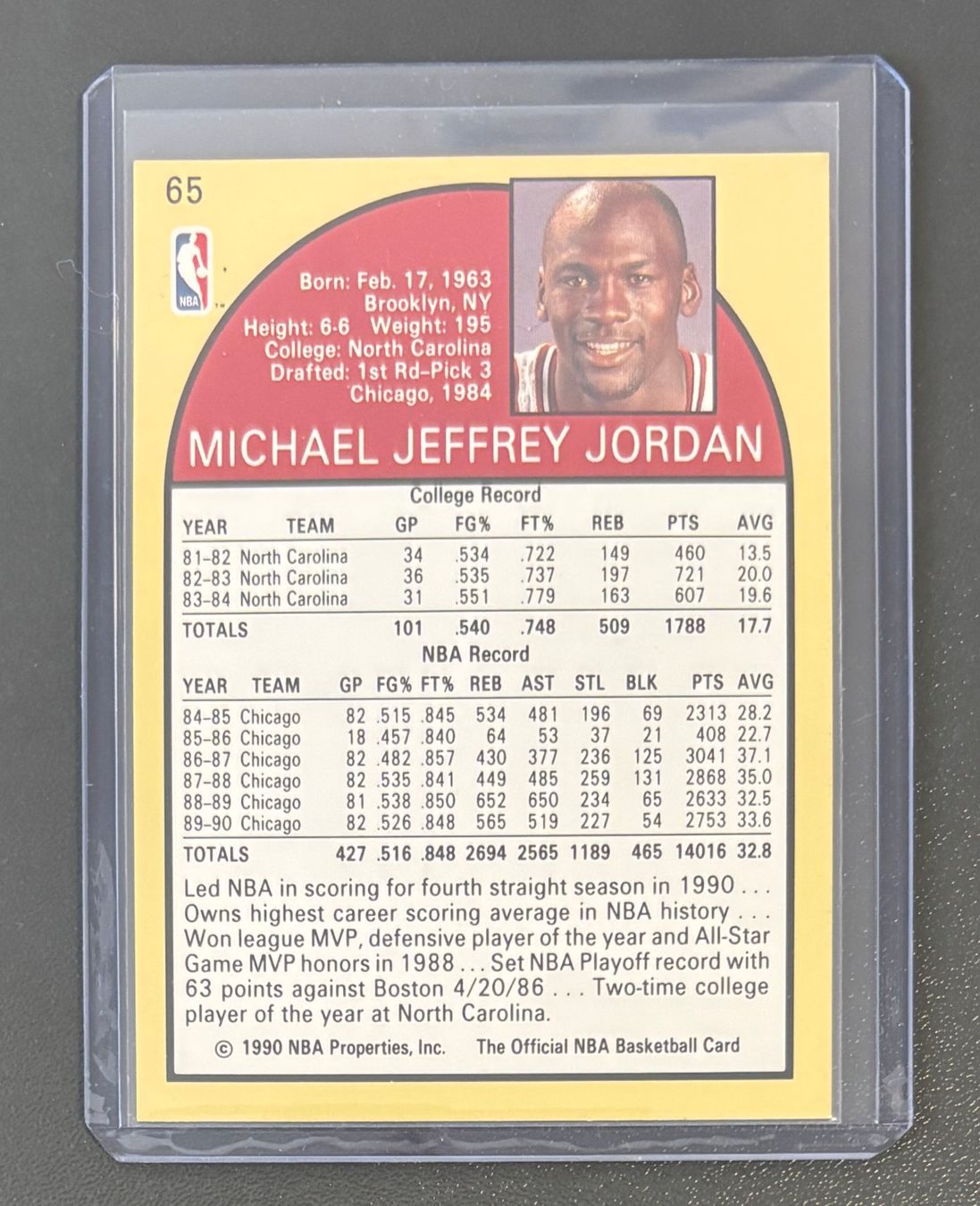 Nba Carte collezionabili: NBA Michael Jordan 1990-91 NBA Hoops Card – Nuovo (secondo la descrizione) da Muri b. Bern venduto da winningloser 1