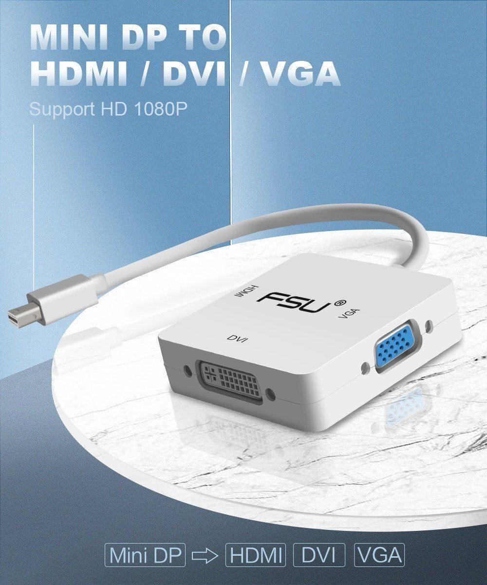 Unità & Adattatore: MINI DISPLAYPORT HDMI/DVI/VGA ADAPTER – Nuovo (secondo la descrizione) da Montreux venduto da CABLEKABEL 1