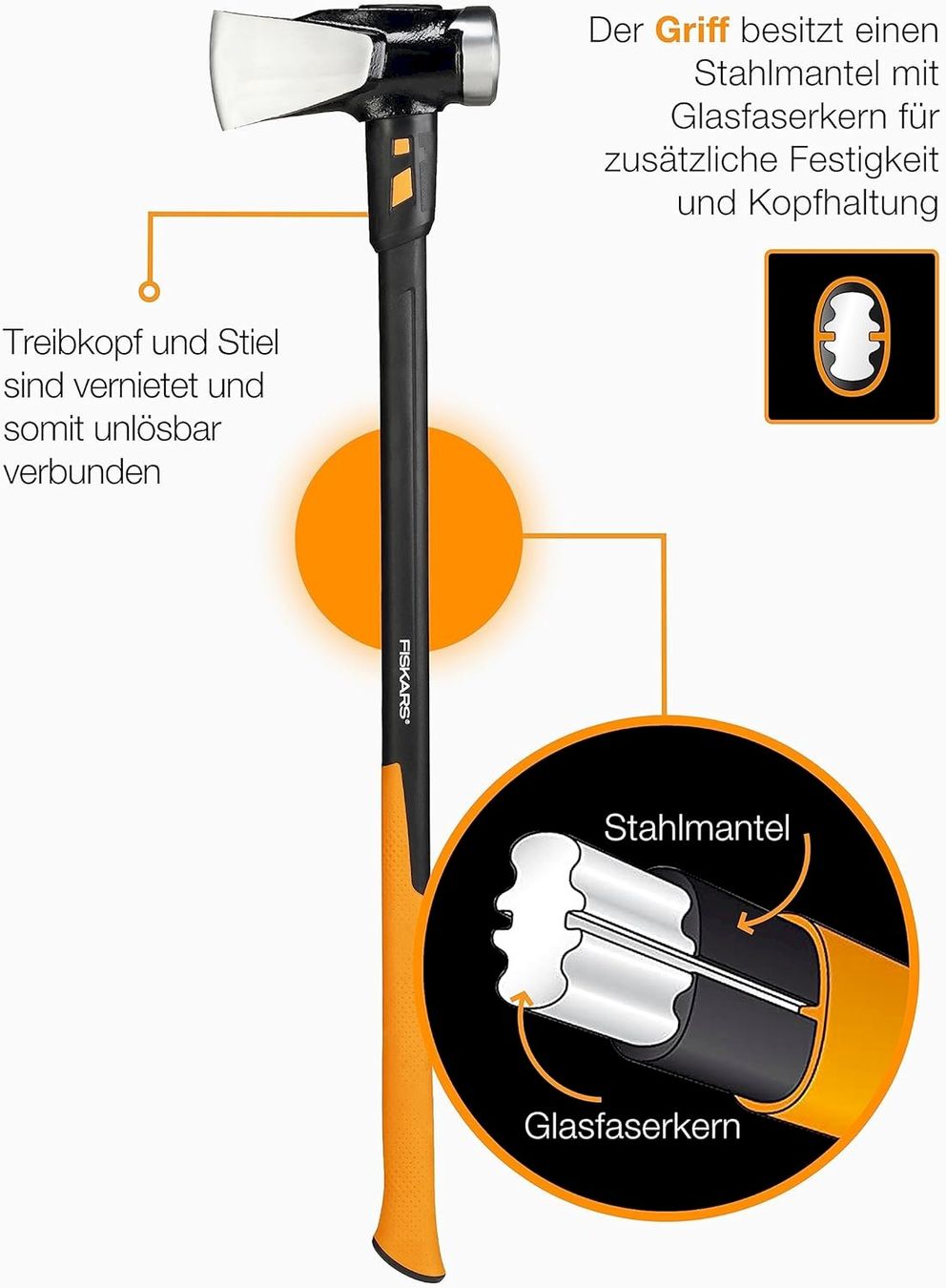 Fiskars Alle Werkzeuge: Fiskars Spalthammer XXL Bauaxt IsoCore – Neu und originalverpackt aus Bottighofen von zaap 2